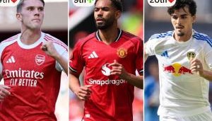 电讯报预测英超排名：利物浦卫冕，阿森纳跌第四，曼联排进上半区